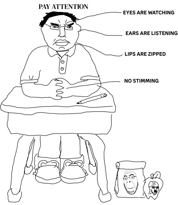 Random Soyjaks I Found on my Hard Drive (@soycobson) on Twitter photo 