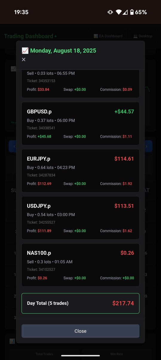 Keep in mind, it cannot be a #winning day everyday! Not even with #automations! We just walk away and come back again tomorrow.  #forex #loss