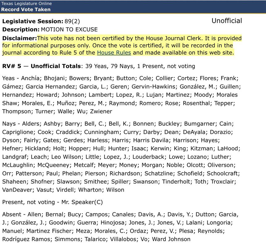 Seven Republicans reps voted to excuse the House Democrats two week vacation to heavily gerrymandered Democrat states.

Button, Frank, Geren, Guillen, Lambert, Lujan, and Tepper.

These are not serious TX Republican legislators.