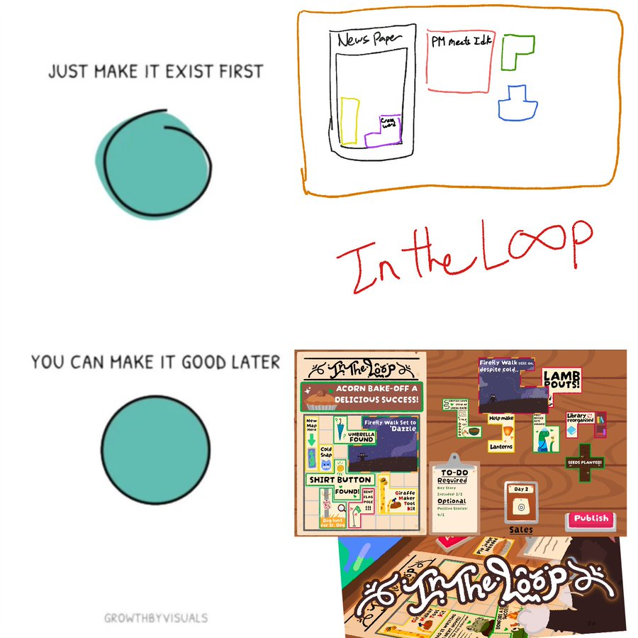 In The Loop tweet media