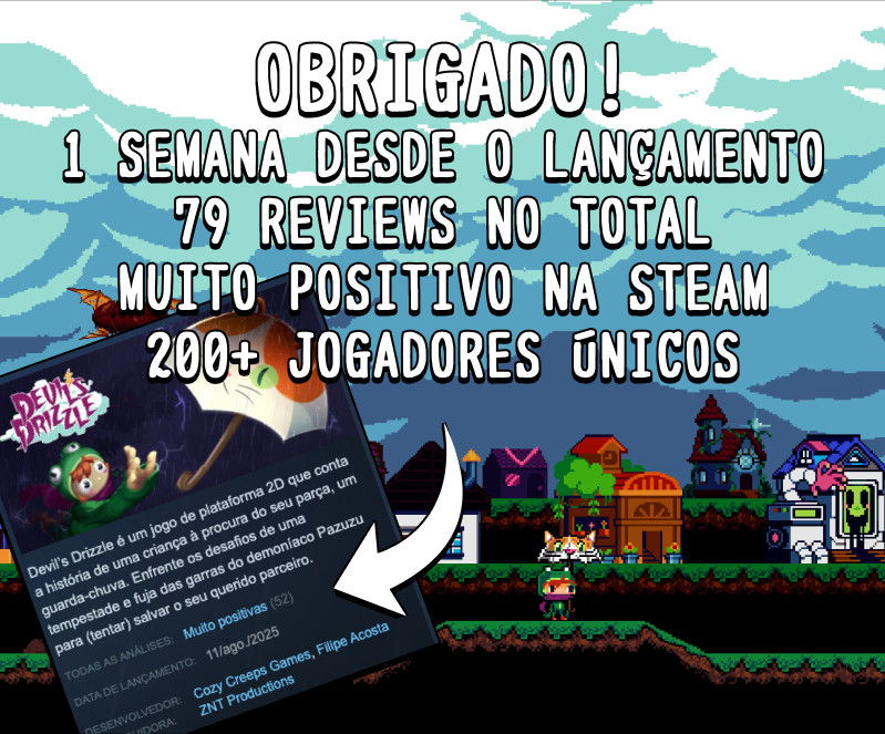 filipe 🕹️ Devil's Drizzle (@filipethoo) on Twitter photo Semanaversário de Devil's Drizzle 🎂
Nada disso seria possível sem o apoio incrível da comunidade. Cada palavra de incentivo, cada feedback e cada gesto de apoio ajudaram a tornar esse sonho realidade. Muito obrigado por fazer parte dessa jornada!
Obrigado também a <a href="/ZNTProd/">ZNT Productions</a> Semanaversário de Devil's Drizzle 🎂
Nada disso seria possível sem o apoio incrível da comunidade. Cada palavra de incentivo, cada feedback e cada gesto de apoio ajudaram a tornar esse sonho realidade. Muito obrigado por fazer parte dessa jornada!
Obrigado também a <a href="/ZNTProd/">ZNT Productions</a>