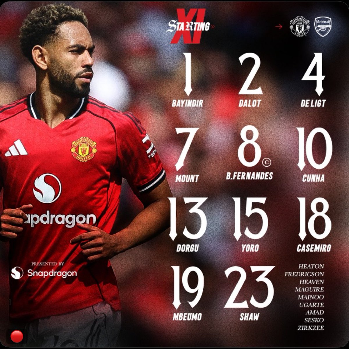 RetroShirtsFC's tweet image. No one asked but this is the correct ranking of all 20 PL Line Up Graphics 

20th - Man United 

✅  No Positives

❌ Number Order
❌ Numbers too big
❌ Names too small
❌ Horrible layout