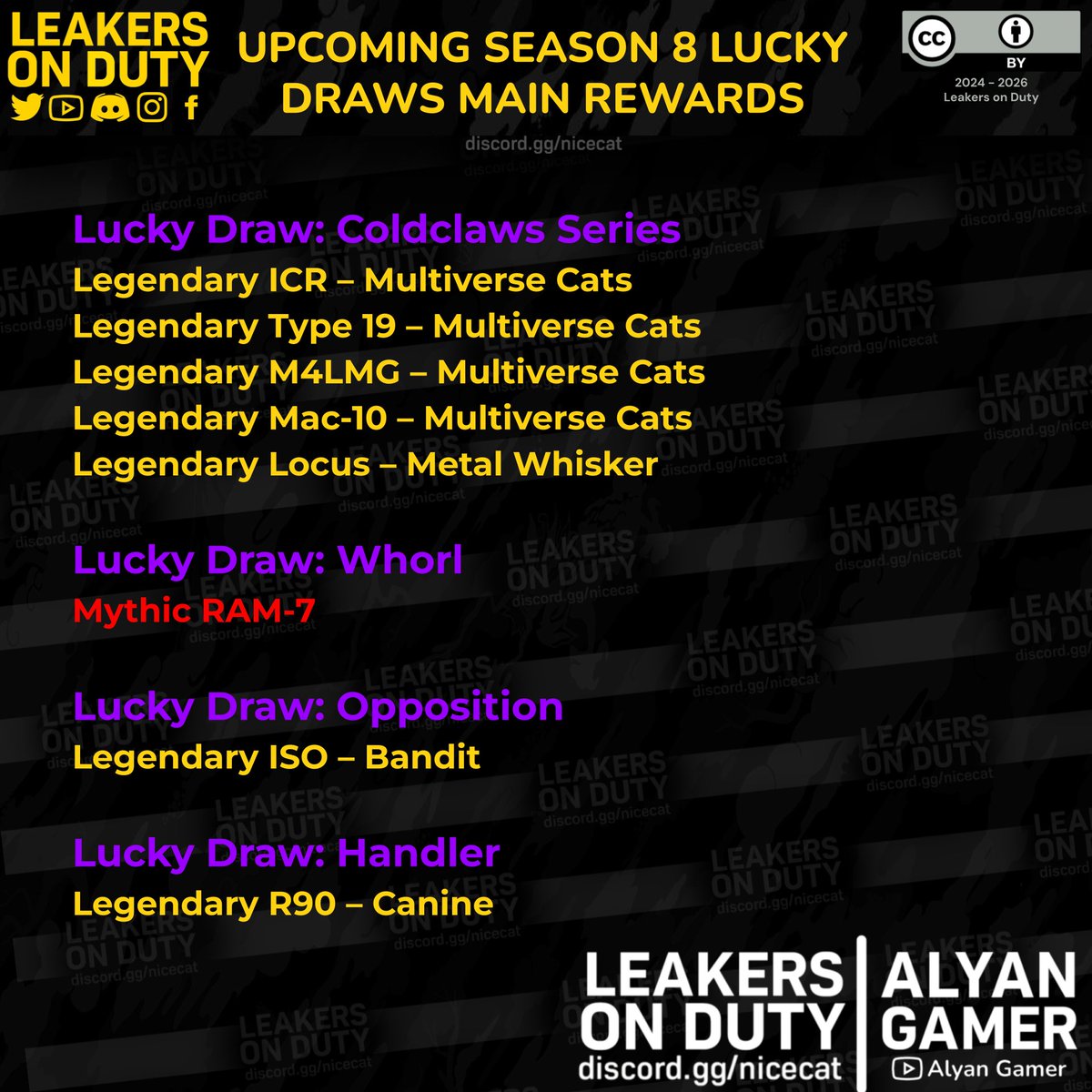 Leakers On Duty tweet media