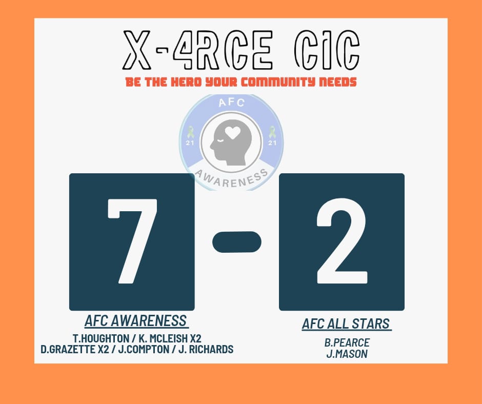 AFC Awareness tweet media