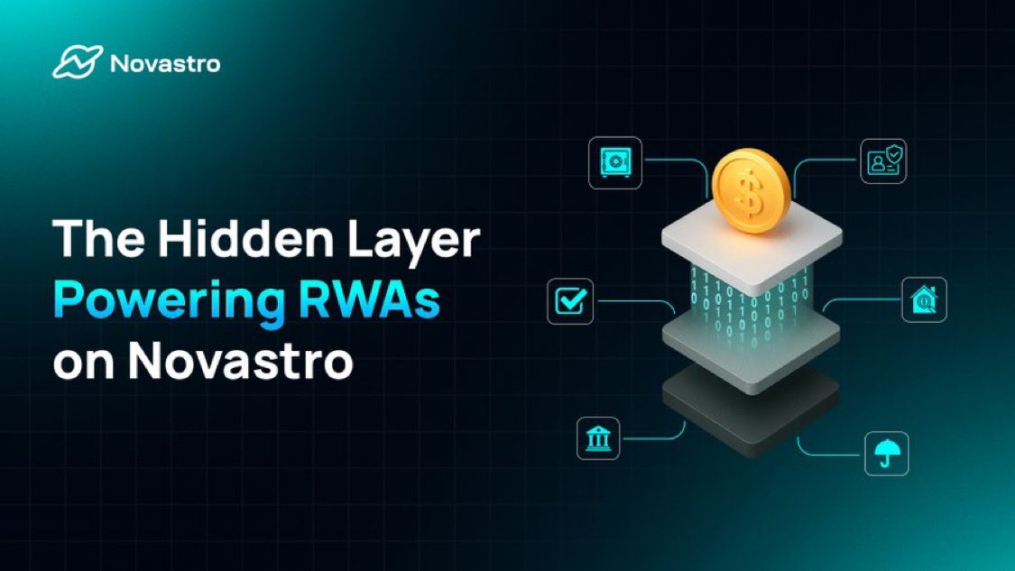 TimiCrypt🧸 (@timi_cryptt) on Twitter photo Tokenizing real world assets is not enough.
They only work if the legal, financial, and operational systems behind them are connected too.
That is the role of <a href="/Novastro_xyz/">Novastro | RWAfi</a>’s Service Provider Integration Layer.
It links blockchains to custodians, auditors, KYC firms, Tokenizing real world assets is not enough.
They only work if the legal, financial, and operational systems behind them are connected too.
That is the role of <a href="/Novastro_xyz/">Novastro | RWAfi</a>’s Service Provider Integration Layer.
It links blockchains to custodians, auditors, KYC firms,