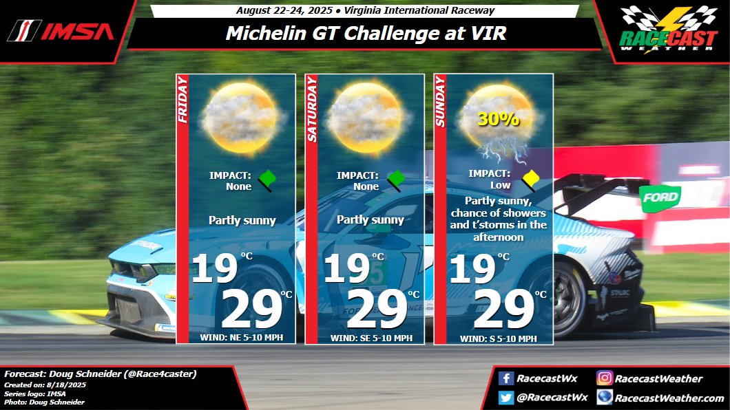 Racecast Weather (@racecastwx) on Twitter photo Good weather on tap this weekend for #MichelinVIR. Partly sunny each day with highs in the mid 80s, and just a small chance of a shower or t'storm Sunday afternoon. <a href="/IMSA/">IMSA</a> <a href="/VIRNow/">VIRginia International Raceway</a> <a href="/KerriganSmith1/">Kerrigan Smith</a> <a href="/mikerose00/">Mike Rose</a> Good weather on tap this weekend for #MichelinVIR. Partly sunny each day with highs in the mid 80s, and just a small chance of a shower or t'storm Sunday afternoon. <a href="/IMSA/">IMSA</a> <a href="/VIRNow/">VIRginia International Raceway</a> <a href="/KerriganSmith1/">Kerrigan Smith</a> <a href="/mikerose00/">Mike Rose</a>