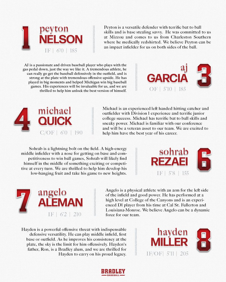 Bradley Baseball tweet media