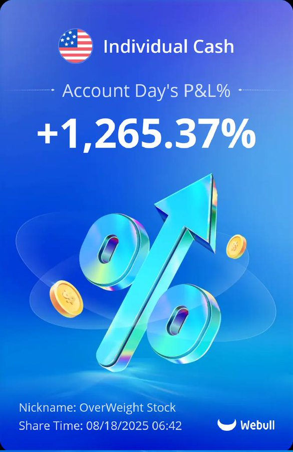 OverWeight Stock tweet media