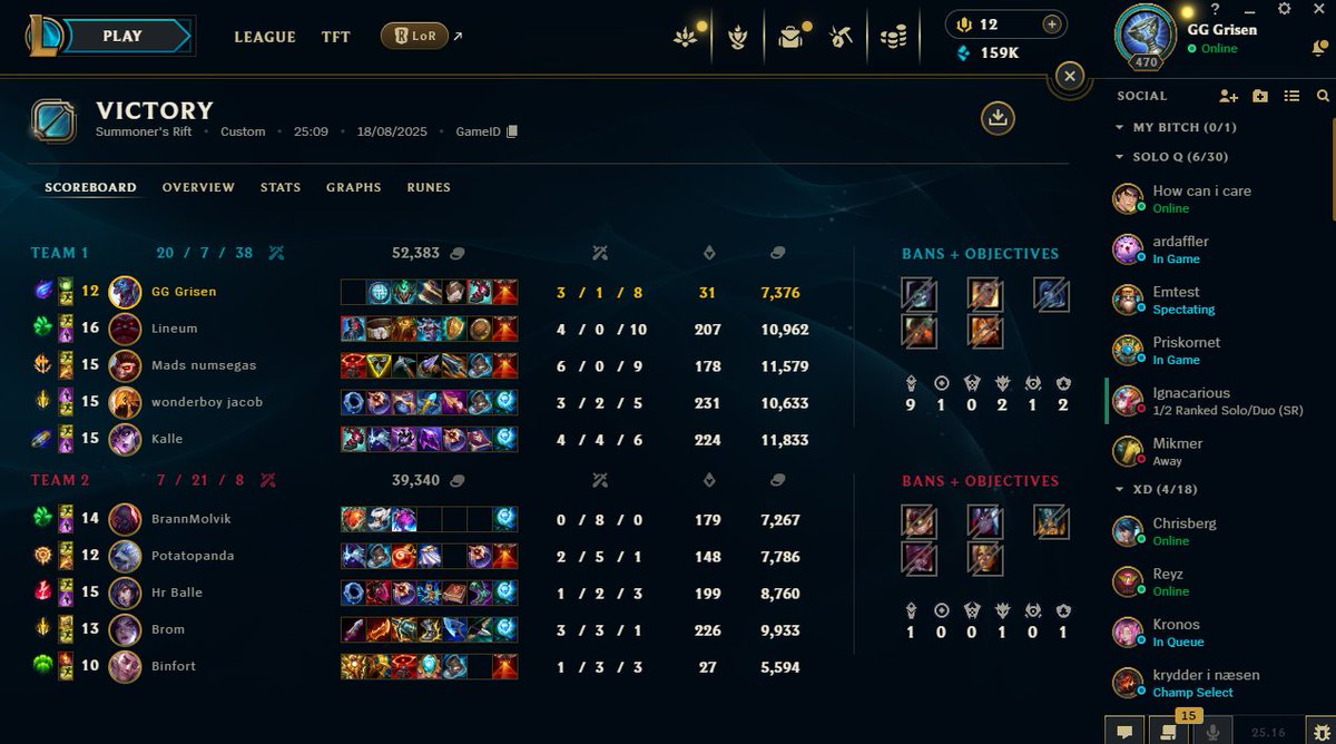 2-0 vs DMG, GG's