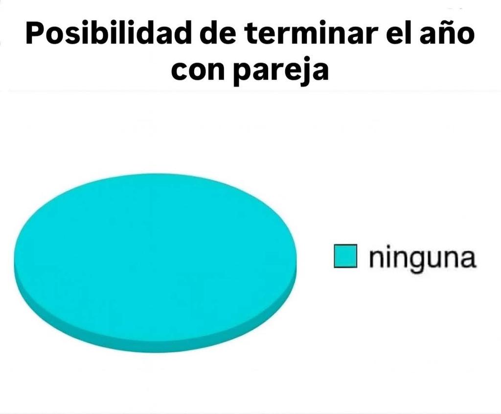nacional_memes's tweet photo. https://t.co/6IPoRhEz0e