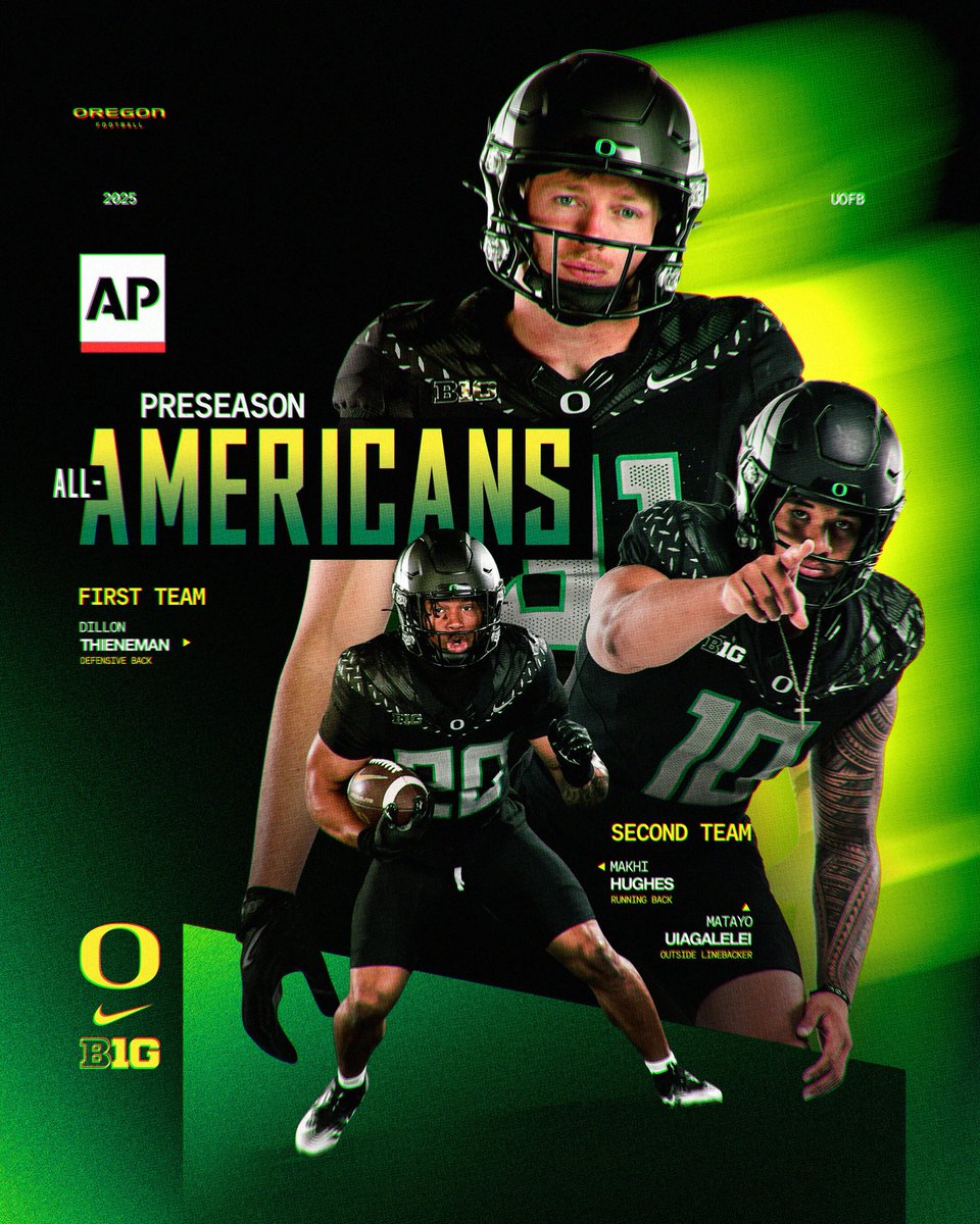 Oregon Football (@oregonfootball) on Twitter photo AP Preseason All-Americans
🦆 <a href="/DillonThieneman/">Dillon Thieneman</a>
🦆 <a href="/HughesMakhi/">Makhi Hughes ✞</a>
🦆 <a href="/young_concrete/">Young Concrete</a>
#GoDucks AP Preseason All-Americans
🦆 <a href="/DillonThieneman/">Dillon Thieneman</a>
🦆 <a href="/HughesMakhi/">Makhi Hughes ✞</a>
🦆 <a href="/young_concrete/">Young Concrete</a>
#GoDucks
