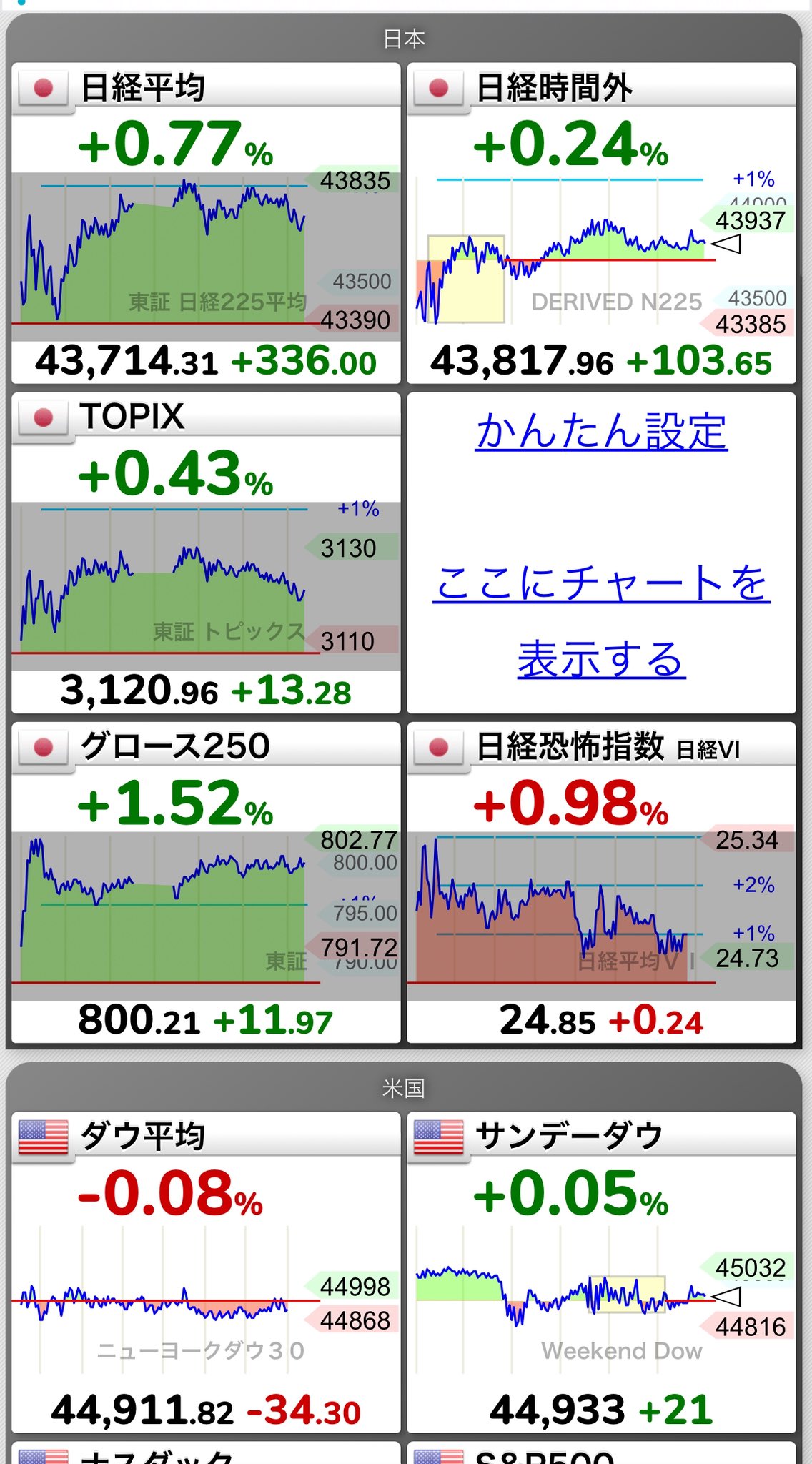 ❤️HIPPO❤️20点 +プラスキャンセル分８点 胸を小さく見せるブラ ノンワイヤー 胸を小さく見せる 補正下着