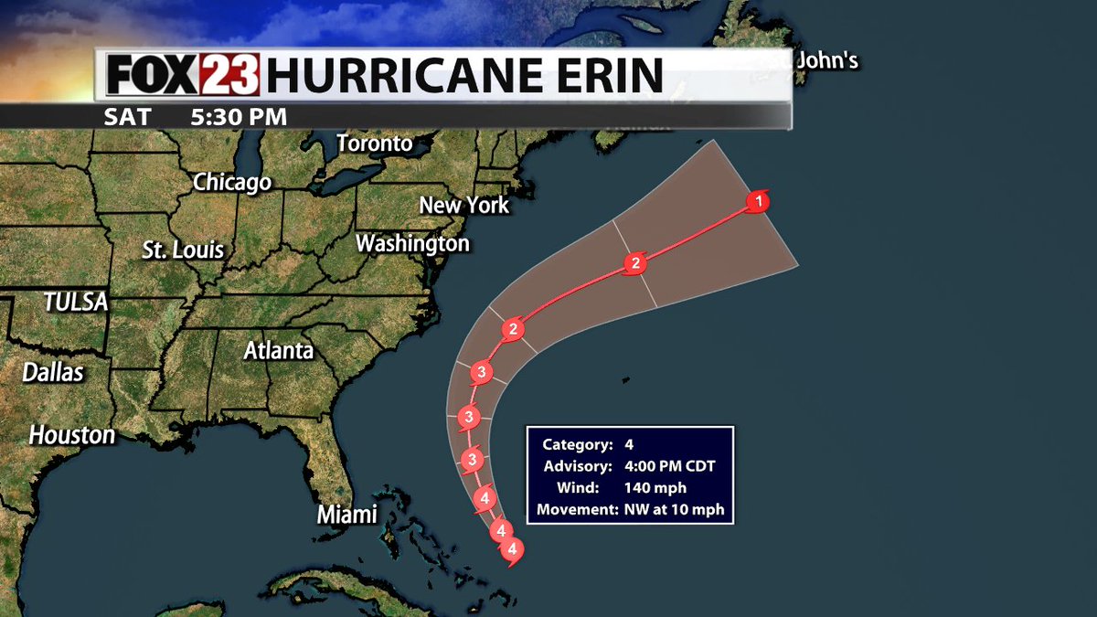 HURRICANE ERIN - its legacy &amp; forecast: 🌀

#Erin was among the fastest strengthening &amp; earliest Cat. 5 hurricanes on record, maxing out with 160 mph sustained winds.  The path of the now-Category 4 hurricane takes it up the Gulf Stream off-shore of the East Coast.