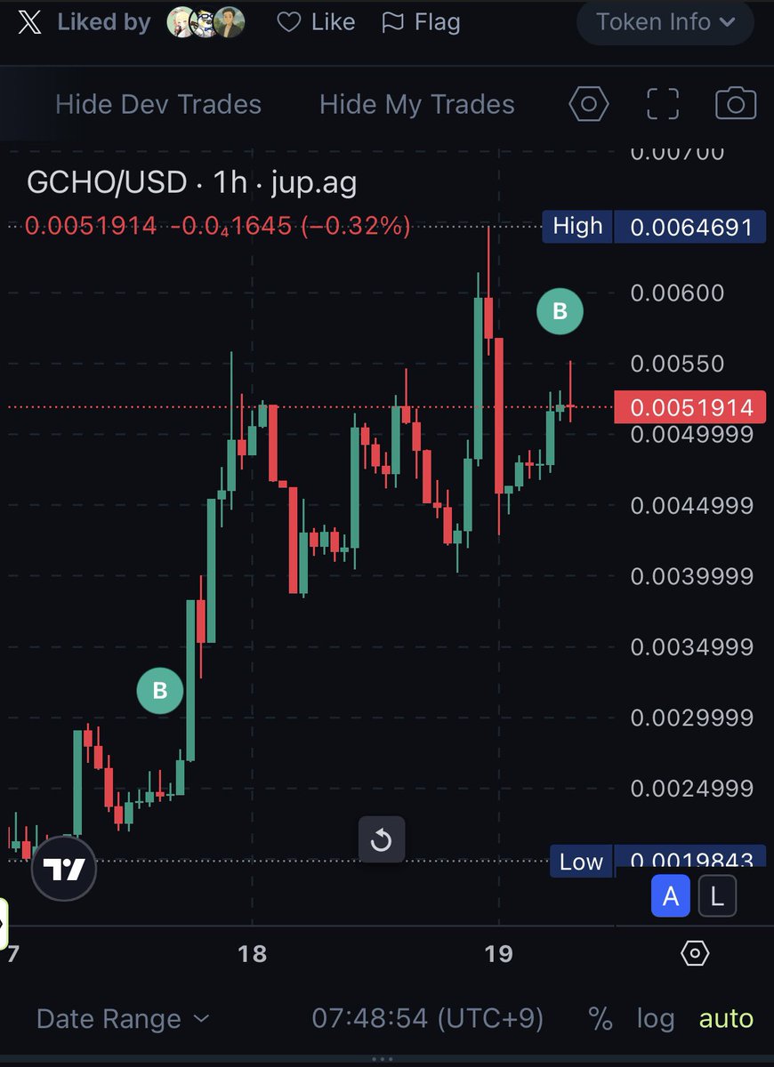 momonosuke (@momotaro02222) / Posts / X