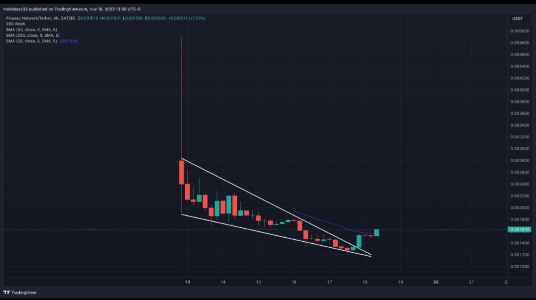 TheGoldenHalalCryptoClub tweet media
