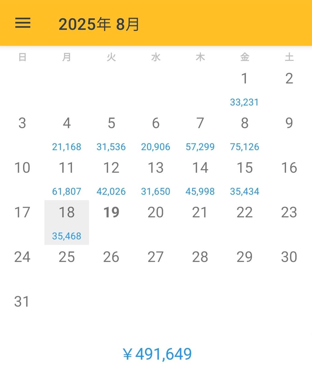 ryoby900's tweet photo. 【8/18のEA利益】
＋35,468円💹

毎日コツコツ積み上がって、今月も安定プラス収支継続中📈  
放置で資産が増える安心感が、かなりいい！

口座資金2万ドル突破！

#EA自動売買 #副業 #資産運用 #FX初心者 https://t.co/0QlGH06FUF