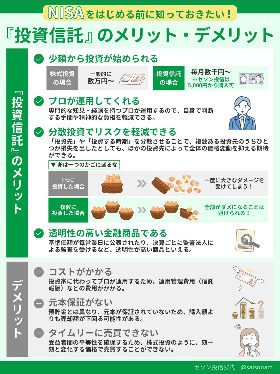 初心者向け】NISAをはじめる前に知っておきたい、投資信託のメリット&デメリットをどこよりもシンプルにまとめました！👇