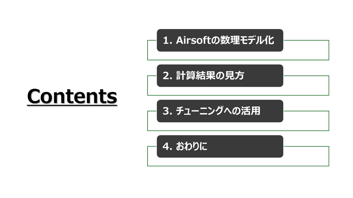 unitama53's tweet photo. #エアヲタ4
で流したプレゼンテーションをこちらに上げておきます。#エアヲタ3 と重複するところがほとんどですが微力ながら皆様のお役に立てると幸いです。例によってモデル化のパートは省きます。 https://t.co/01QsatdvKn