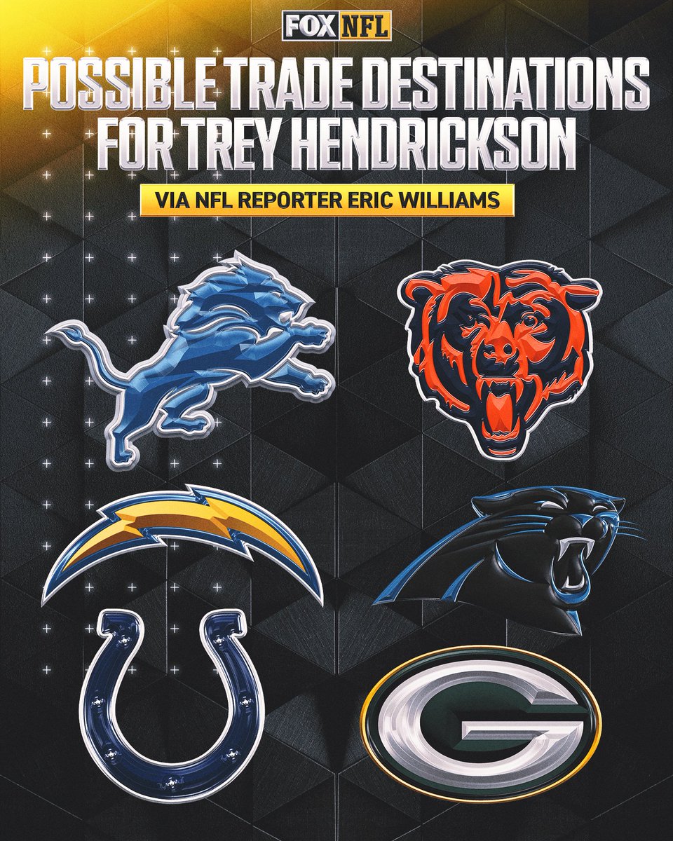 FOX Sports: NFL (@nflonfox) on Twitter photo Where do you think Trey Hendrickson will play in 2025? 🤔
<a href="/eric_d_williams/">Eric Williams</a> has more: foxsports.com/stories/nfl/tr… Where do you think Trey Hendrickson will play in 2025? 🤔
<a href="/eric_d_williams/">Eric Williams</a> has more: foxsports.com/stories/nfl/tr…
