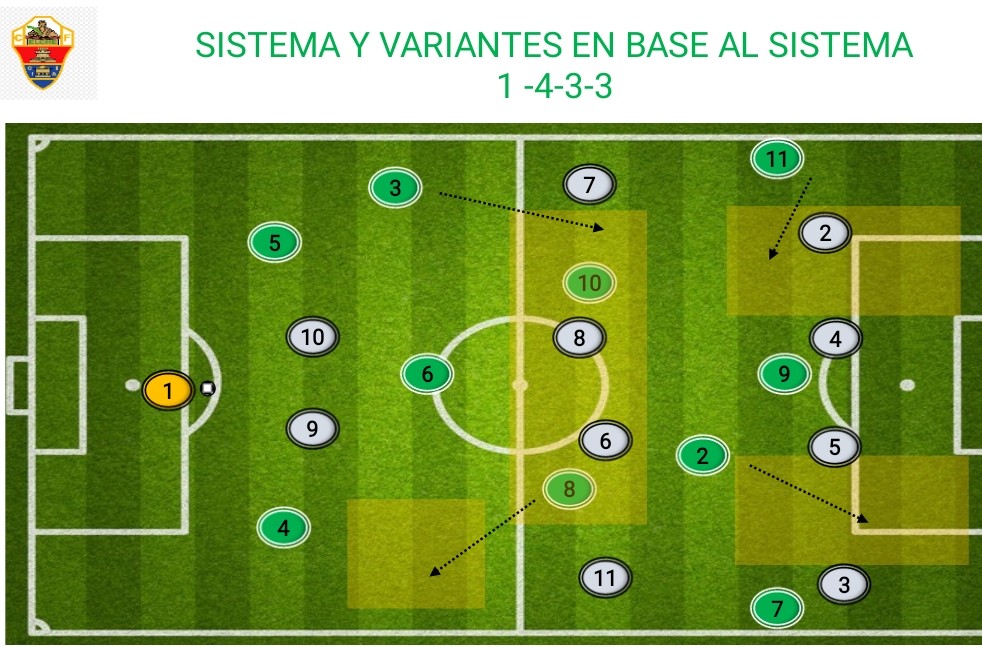 RafaVendrell1's tweet photo. Un gran Elche con identidad personalidad y carácter. ⚽✅ https://t.co/Bl3XC9KxsJ