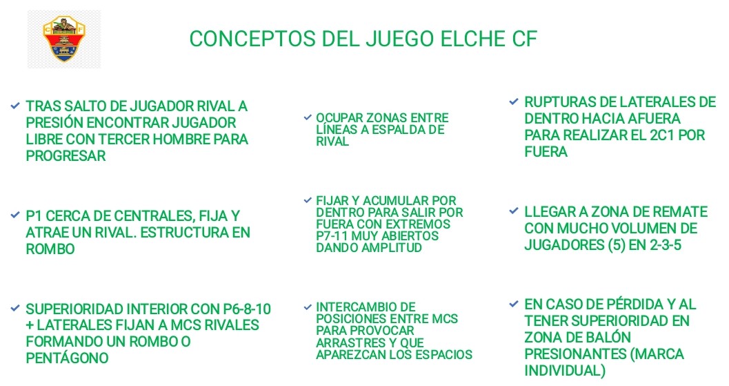 RafaVendrell1's tweet photo. Un gran Elche con identidad personalidad y carácter. ⚽✅ https://t.co/Bl3XC9KxsJ