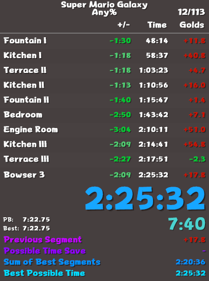 What is up twitter nation! I don't have any more originality, but I got another one! Big timeloss in a few splits at the end, but the run was very good overall!