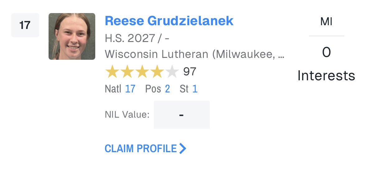 Reese Grudzielanek (@reesegrudz) on Twitter photo Blessed to be ranked #17 nationally and #2 MIF in the 2027 class by <a href="/SoftbalAmerica/">Softball America</a>. Congrats to my teammates <a href="/HutchensJuju/">Goose Hutchens</a> <a href="/averyski09/">Avery Scieszinski</a> <a href="/DaylynOsborne33/">Daylyn Osborne</a> <a href="/AJLINCOLN23/">AJ LINCOLN</a> <a href="/HadleeHunt10/">HadleeHunt2027</a> on their recognition! Excited to keep learning and growing with <a href="/IowaPremierFP/">Iowa Premier Fastpitch</a>! <a href="/IPF_James5/">Iowa Premier 18U National</a> Blessed to be ranked #17 nationally and #2 MIF in the 2027 class by <a href="/SoftbalAmerica/">Softball America</a>. Congrats to my teammates <a href="/HutchensJuju/">Goose Hutchens</a> <a href="/averyski09/">Avery Scieszinski</a> <a href="/DaylynOsborne33/">Daylyn Osborne</a> <a href="/AJLINCOLN23/">AJ LINCOLN</a> <a href="/HadleeHunt10/">HadleeHunt2027</a> on their recognition! Excited to keep learning and growing with <a href="/IowaPremierFP/">Iowa Premier Fastpitch</a>! <a href="/IPF_James5/">Iowa Premier 18U National</a>