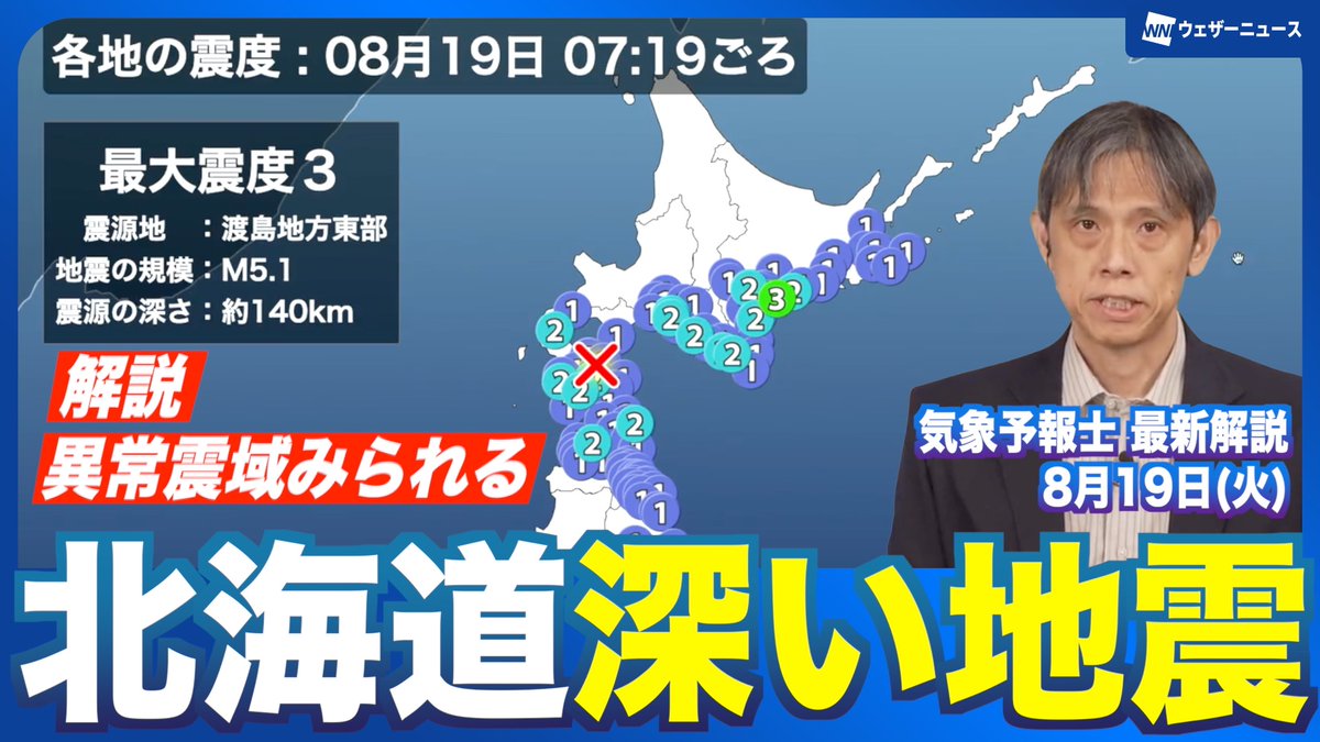 ＜地震解説＞

8月19日(火)7時19分頃、北海道で最大震度3を観測する地震がありました

震源の深さが140kmと深い場所で発生しており、異常震域もみられます

▼解説
youtu.be/B8kOofdTU9A