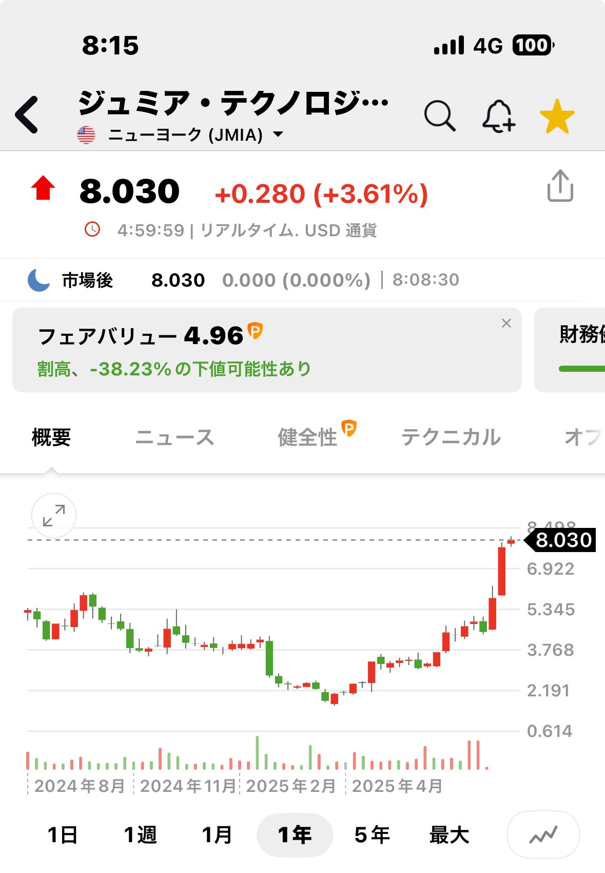 お寿司食べたい 40165810.43463348.L