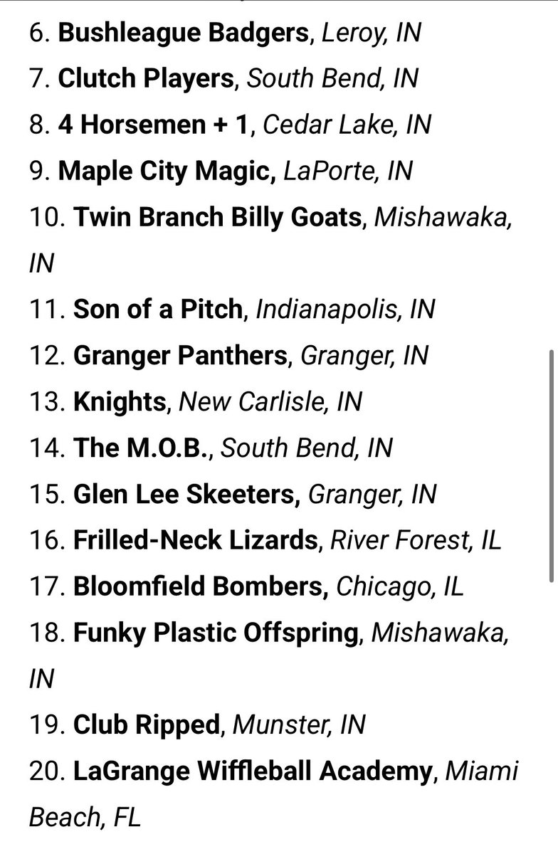 LWA Water Buffaloes tweet media