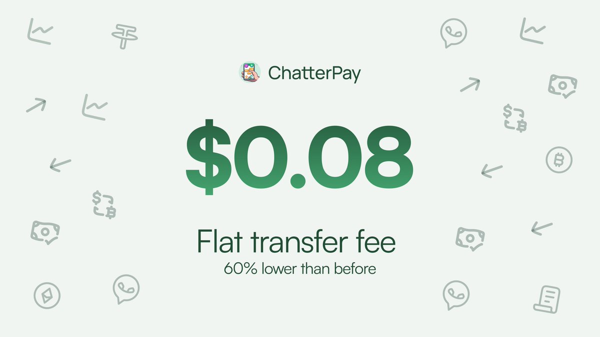 ChatterPay (@chatterpay) on Twitter photo Visa takes ~$1.5 on a $100 payment.
With <a href="/chatterpay/">ChatterPay</a> you can send money for $0.08.
Move $10 or $10k, doesn’t matter.
Send crypto directly in WhatsApp. No new apps. Visa takes ~$1.5 on a $100 payment.
With <a href="/chatterpay/">ChatterPay</a> you can send money for $0.08.
Move $10 or $10k, doesn’t matter.
Send crypto directly in WhatsApp. No new apps.