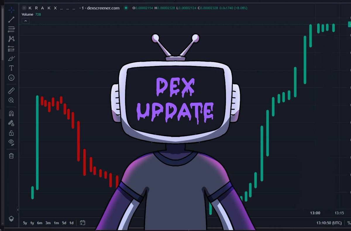 Dexscreener is now updated! 🤖

dexscreener.com/ink/0x38cB679C…