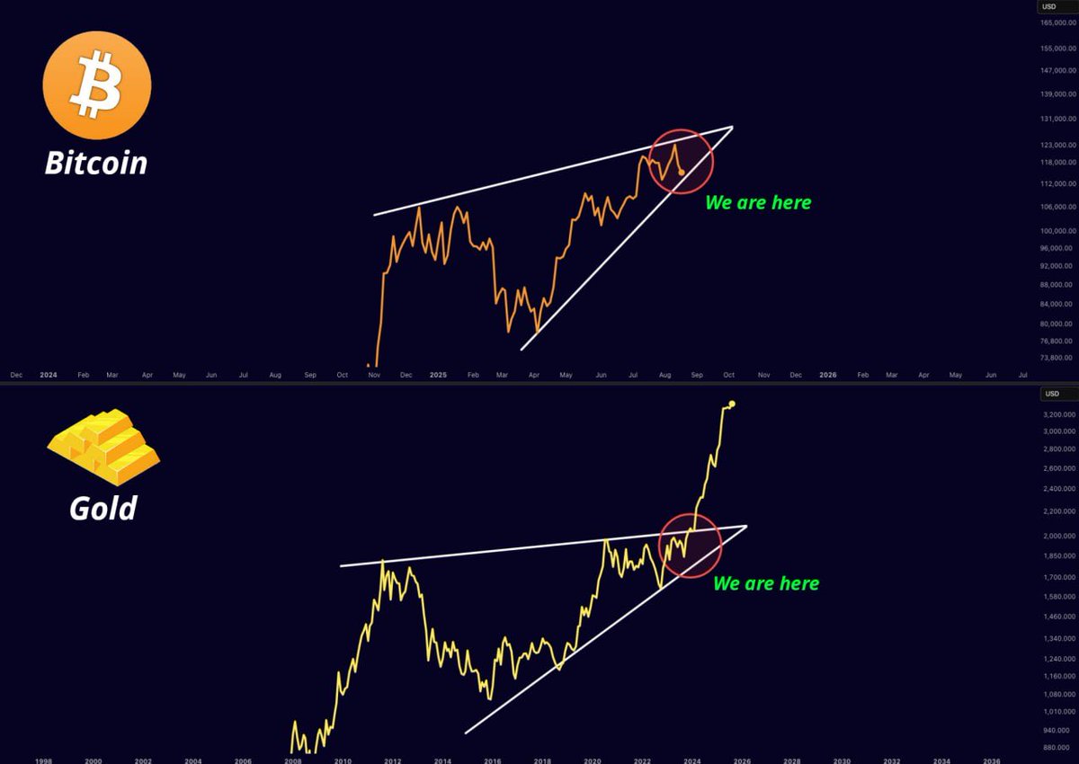 Miles Carter tweet media