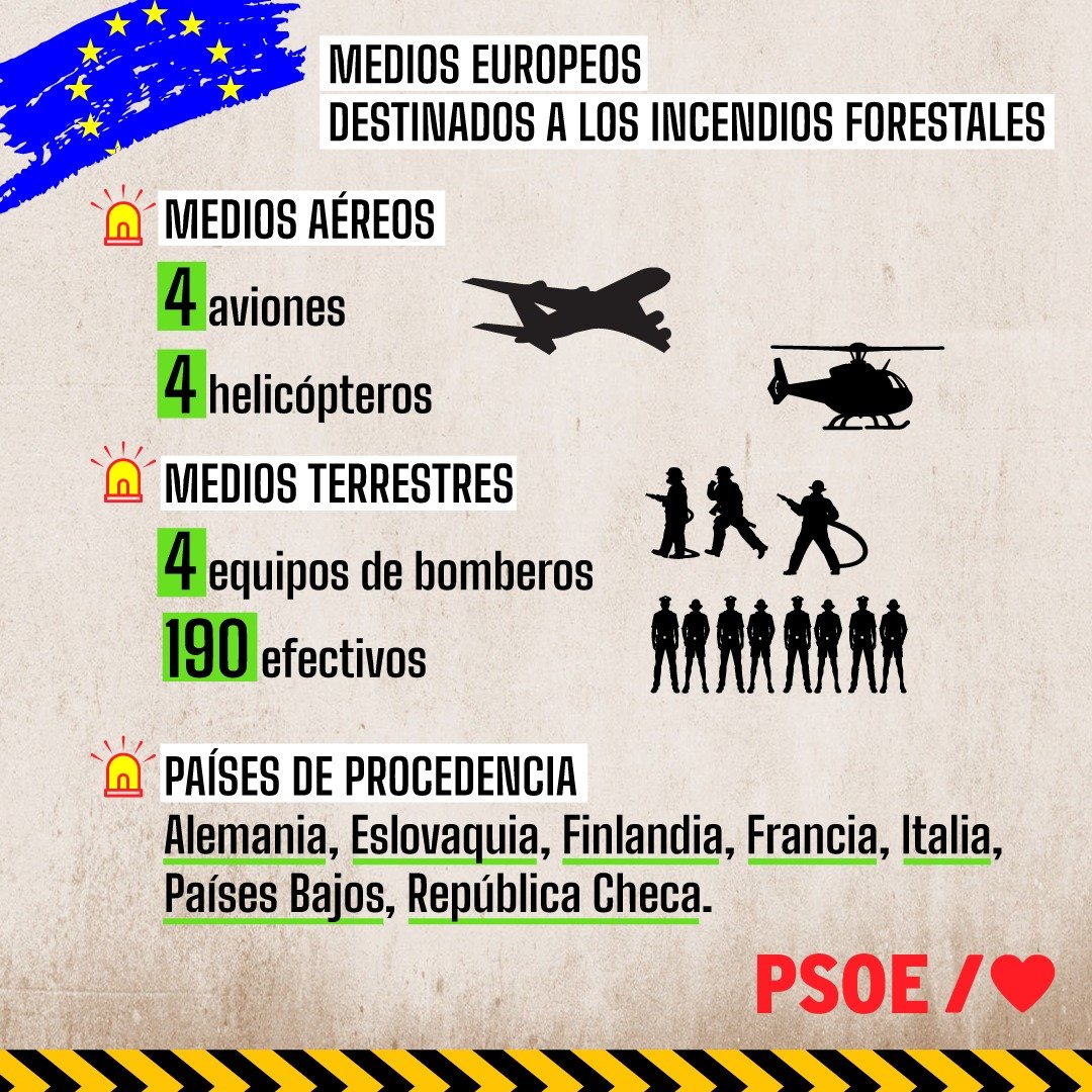 No estamos solos, Europa está con nosotros.