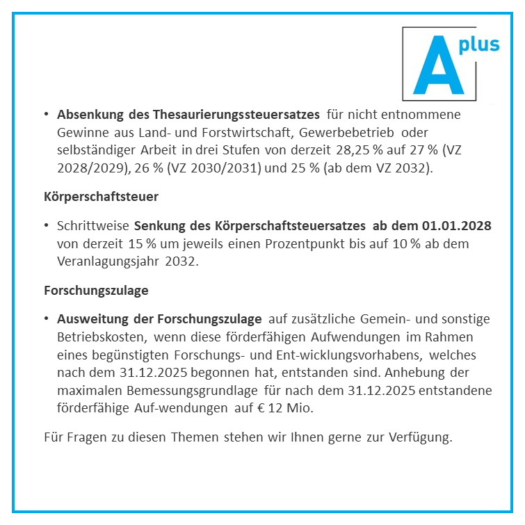 aplus_berater's tweet photo. #Investitionssofortprogramm

Am 18.07.2025 wurde das „Gesetz für ein steuerliches Investitionssofortprogramm zur Stärkung des Wirtschaftsstandorts Deutschland“ verkündet. Lesen Sie mehr Details dazu im aktuellen Aplus-Tipp des Monats unter:
https://t.co/tpopbBhSqS https://t.co/C9TkbJ8H8S