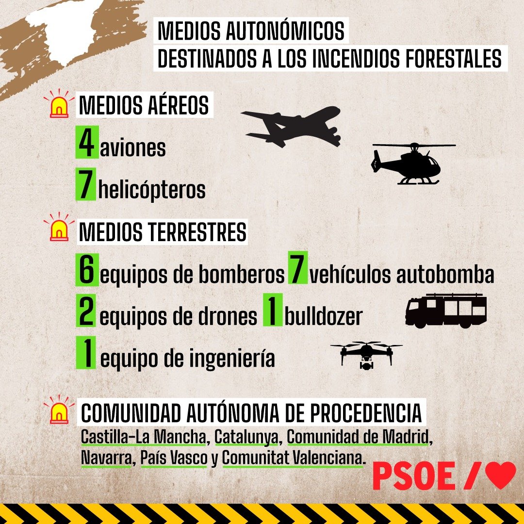 Ante una situación de emergencia como la que vivimos, también es necesaria la ayuda de todas y todos.