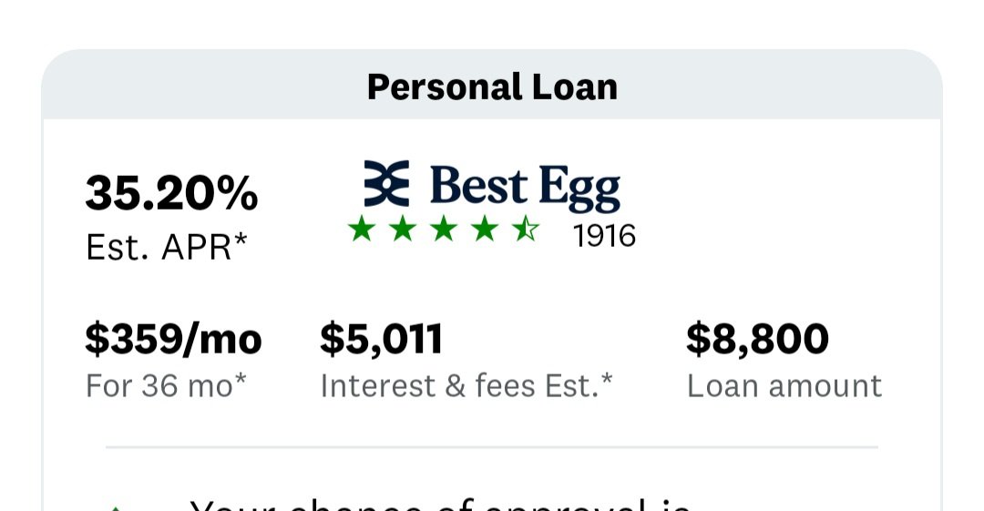 VA denied me startup funding/grant. SBA marched lenders denied my application for a loan to start my business. And this is the type of "loan" im offered for half the amount I need.