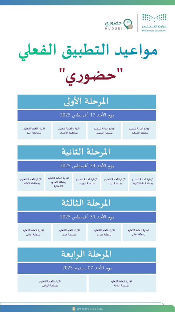 مواعيد تطبيق #حضوري
في إدارات التعليم