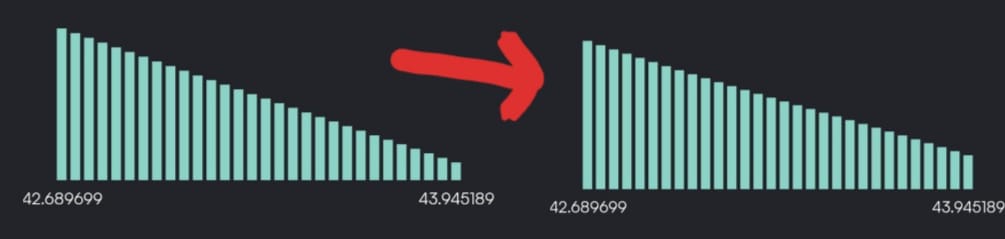Bellinili (@0xbellinili) on Twitter photo When to use the Curve strategy on <a href="/HyperBrickX/">HyperBrick</a>  
The Curve strategy concentrates most of the liquidity in the center of your range. 
The best time to use this strategy is for stable pairs (USDT0/USDHL) or LST pairs where you expect little price movement. 
Advanced strategy: When to use the Curve strategy on <a href="/HyperBrickX/">HyperBrick</a>  
The Curve strategy concentrates most of the liquidity in the center of your range. 
The best time to use this strategy is for stable pairs (USDT0/USDHL) or LST pairs where you expect little price movement. 
Advanced strategy:
