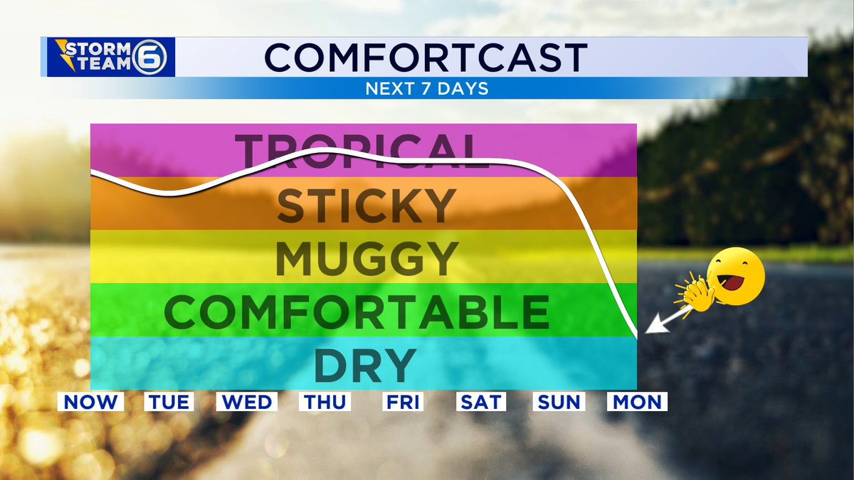 lucky13wxman's tweet photo. *MON PM 8/18/25*
This week will start steamy, followed by increased rain chances for the second half of the workweek.
BUT…this time next week we could actually get a “False Fall Feel” with lows in the lower 60s and highs in the lower 80s 🤞
Are you excited?
#tnwx #FalseFall https://t.co/0FZYiJRZp3