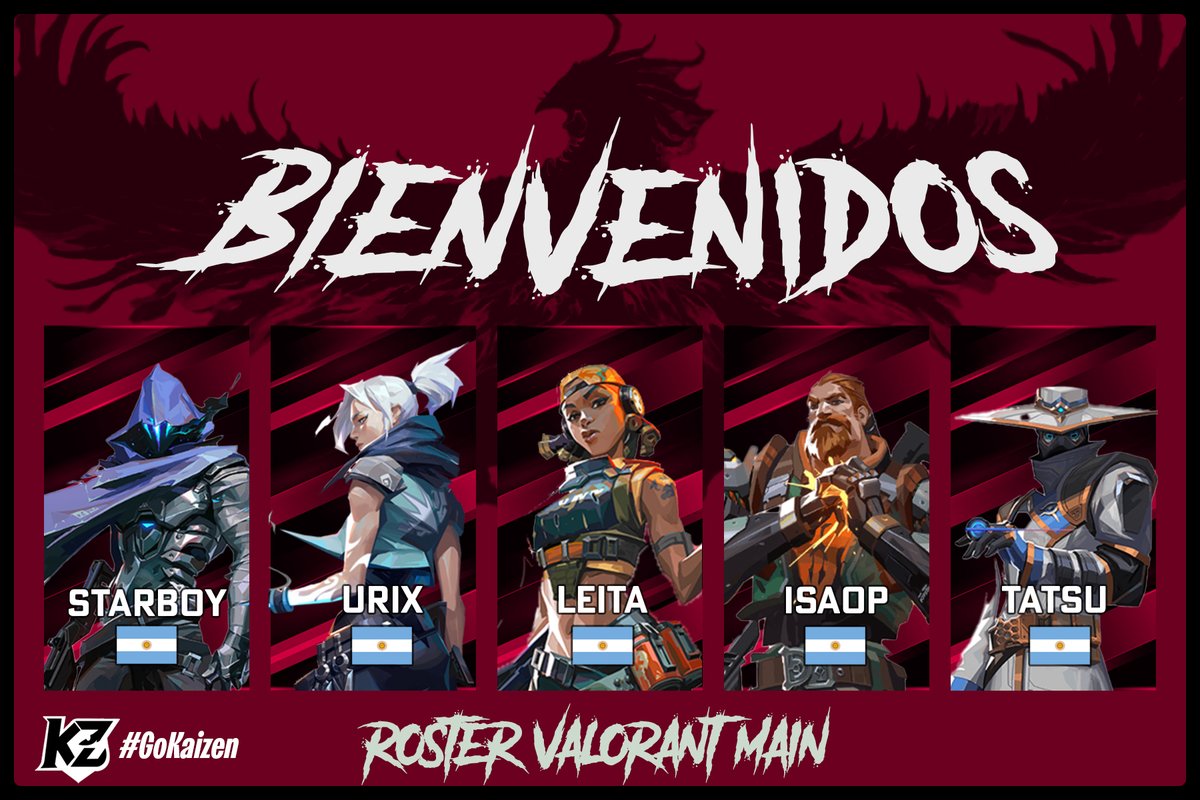 Nos alegra anunciar al roster oficial que representarán a Kaizen Esports en la escena competitiva de <a href="/VALORANTLATAM/">VALORANT</a> 

<a href="/STR_StarBoy/">StarBoy</a> 

<a href="/1_urix/">Urix 👑</a> 

@HydLean 

<a href="/simuu08/">SSen tatsu</a> 

<a href="/IshaaLopezz/">Isa</a>

#gokaizen

Este es el comienzo de nuestro camino competitivo
Cada error es una mejora🦅