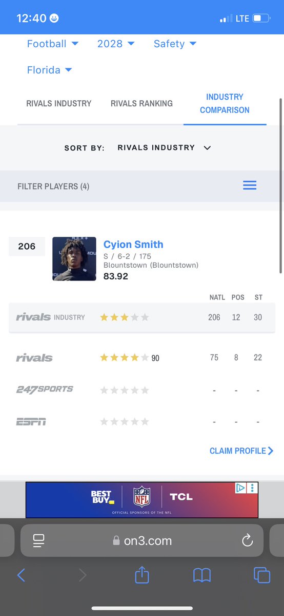Cyion Smith1️⃣0️⃣ (@cyionsmith5) on Twitter photo Blessed to be a 4 star on <a href="/On3sports/">On3</a> !! <a href="/JohnGarcia_Jr/">John Garcia, Jr.</a> <a href="/BlountstownFB1/">Blountstown Football</a> <a href="/CoachWaggonerGT/">Coach Brad Waggoner</a> <a href="/Treven_Smith1/">Tre’ven Smith</a> Still have a lot of work to do! 🔥 Blessed to be a 4 star on <a href="/On3sports/">On3</a> !! <a href="/JohnGarcia_Jr/">John Garcia, Jr.</a> <a href="/BlountstownFB1/">Blountstown Football</a> <a href="/CoachWaggonerGT/">Coach Brad Waggoner</a> <a href="/Treven_Smith1/">Tre’ven Smith</a> Still have a lot of work to do! 🔥