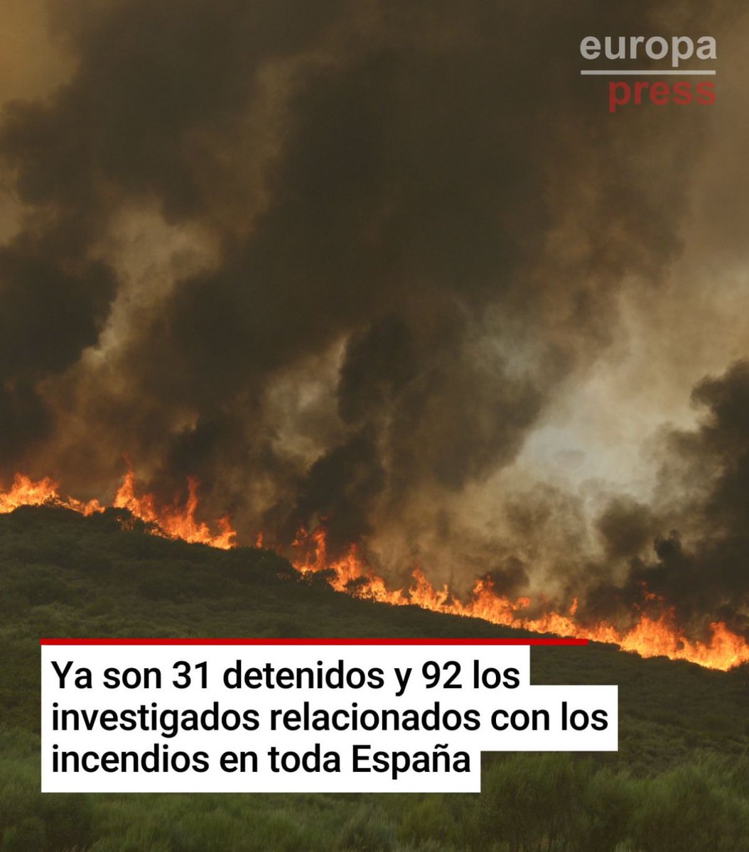El Cambio Climático 👇🏻