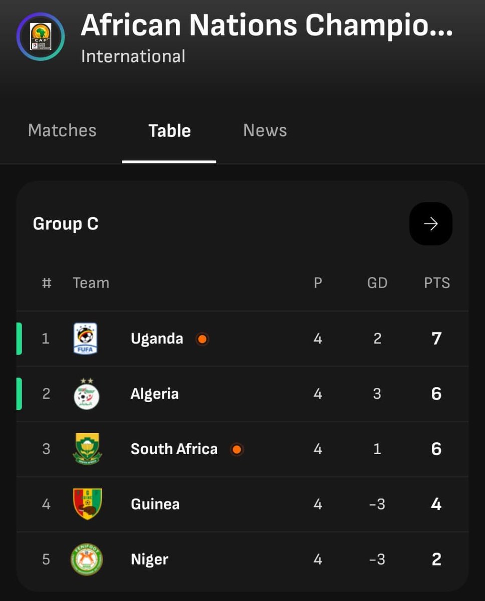 Ramathan Ggoobi tweet media