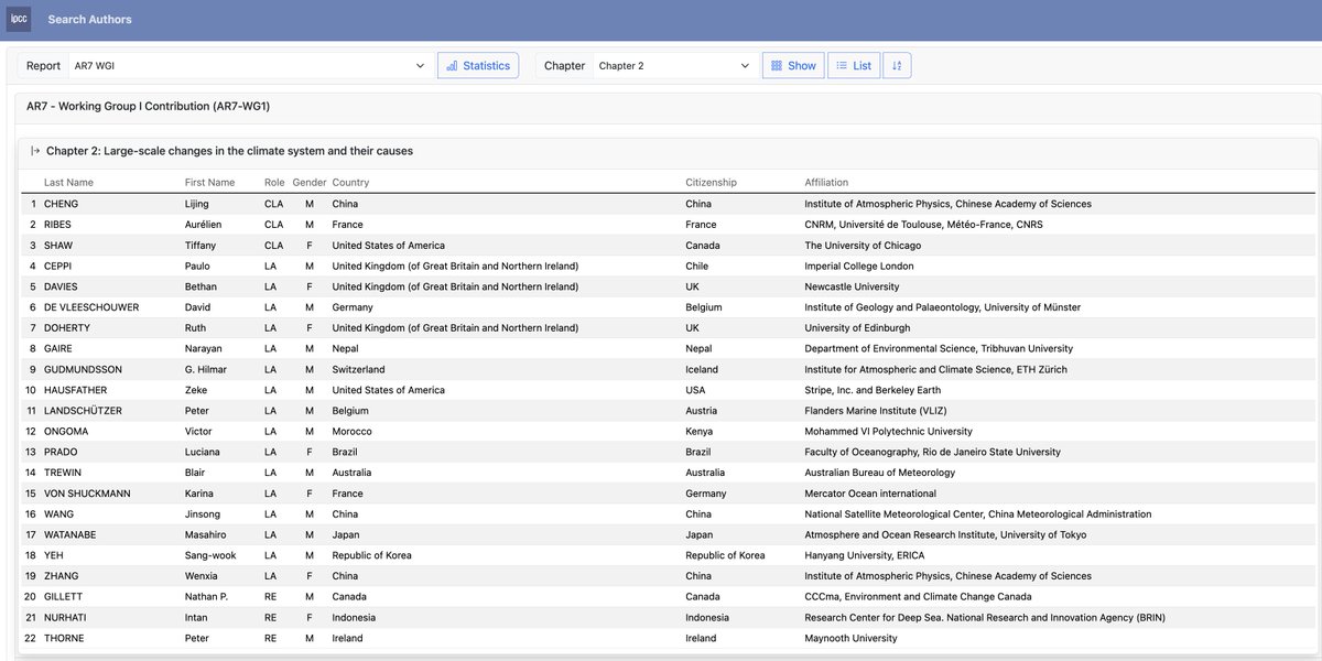 Zeke Hausfather tweet media