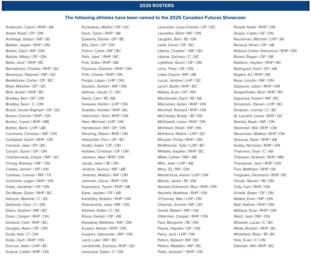 Baseball BC 🇨🇦 tweet media