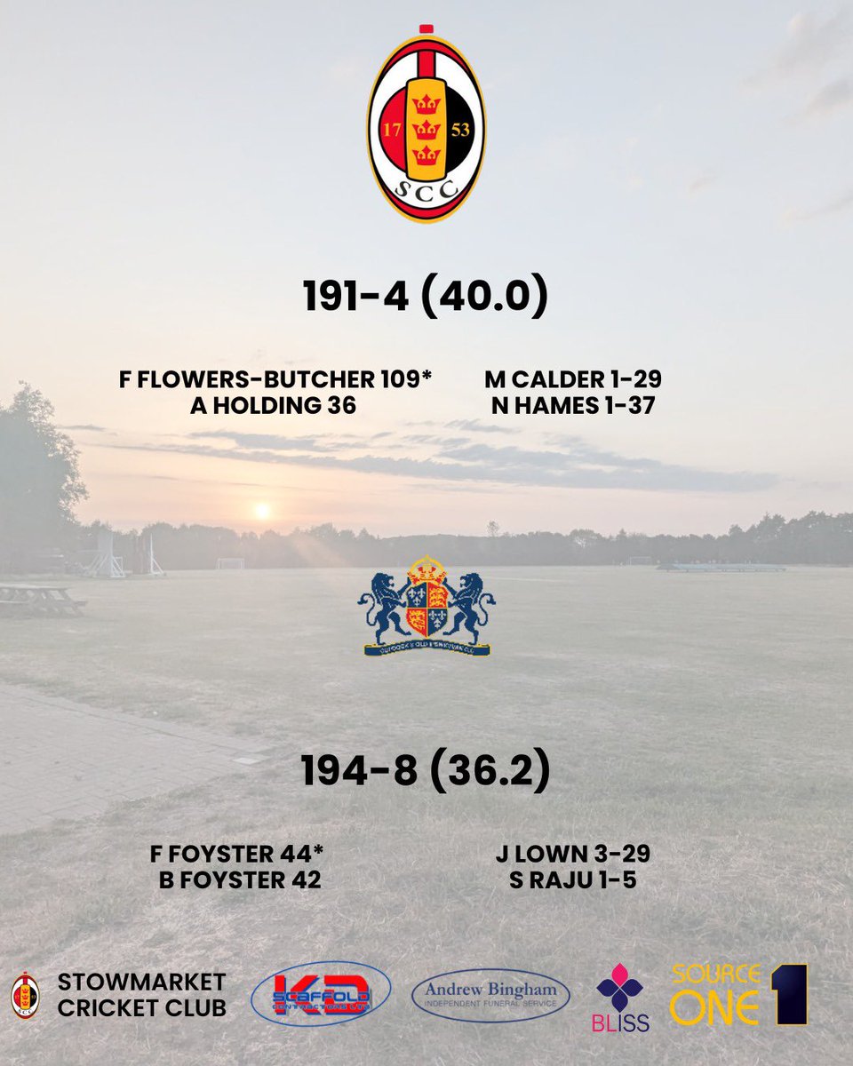 📈 Weekend results!

🤩 The First XI pulled off a big victory over Maldon, claiming all 20 points!

👀 Highlights to follow…

🏏 The Sunday side picked up 8 points in a narrow defeat in which Freddie Flowers-Butcher scored his maiden century!