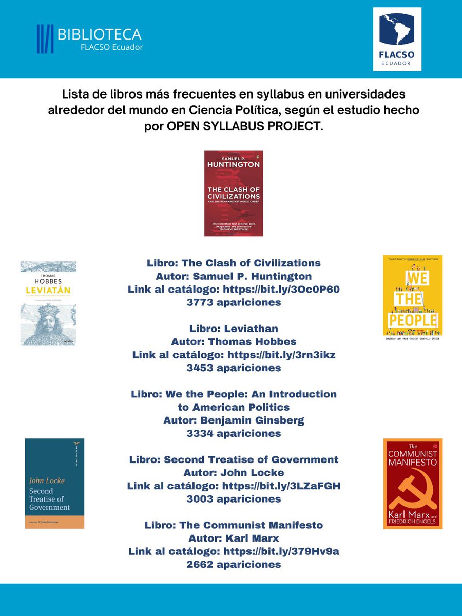 Biblioteca FLACSO Ecuador tweet media