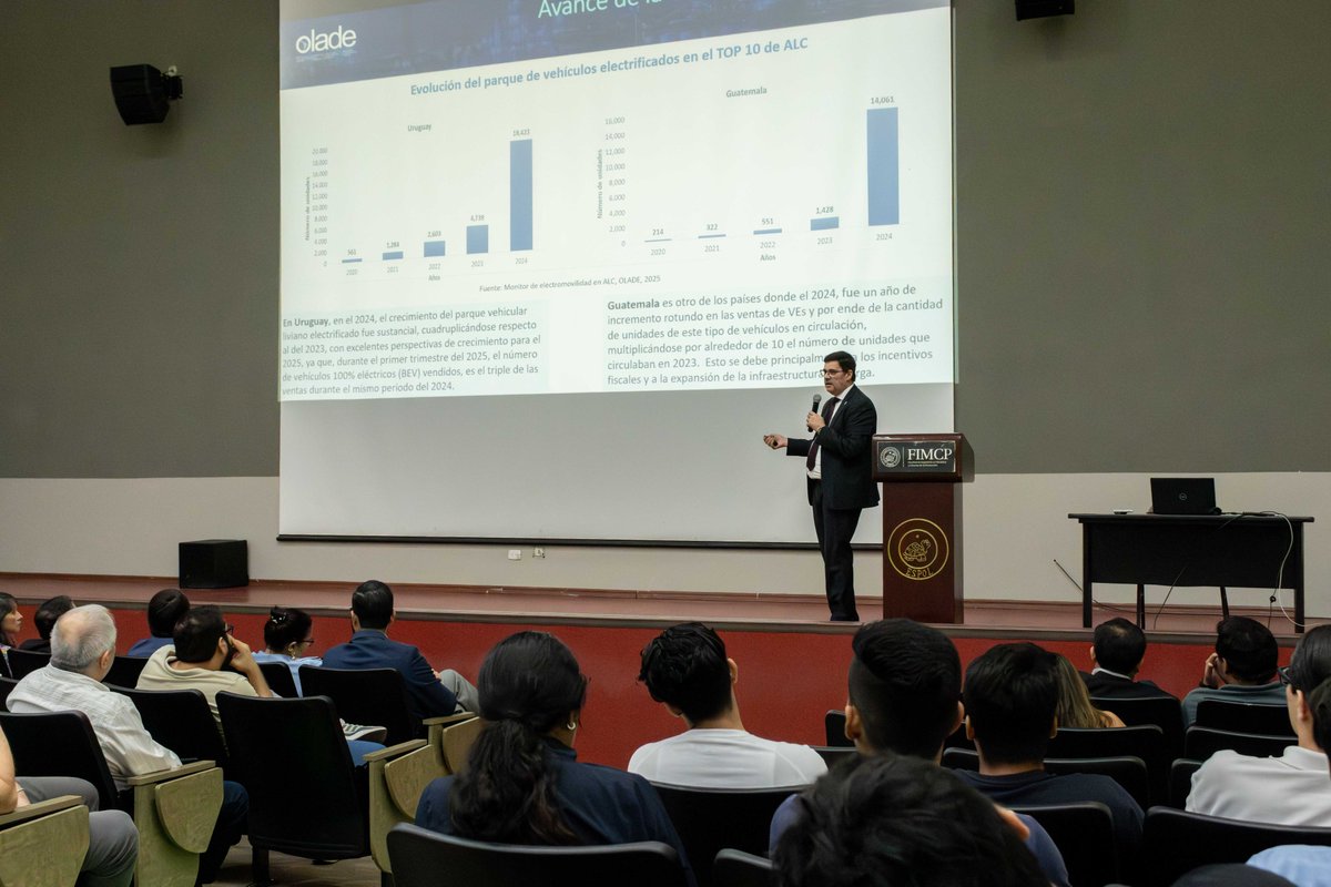 espol's tweet photo. #ESPOL presentó los avances del proyecto MoVer Ciudades en el marco de una charla sobre el panorama de la movilidad eléctrica en América Latina y el Caribe; un evento académico de la Maestría en Sistemas de Energía. Más detalles de esta iniciativa, aquí: https://t.co/2PhBAwJuPK https://t.co/Qis67rvffz
