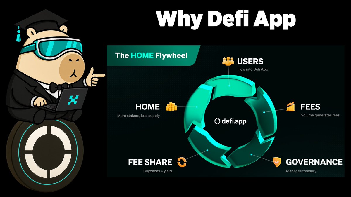 Vacillating AVG.man (@oatdoesnotmiss) on Twitter photo DeFi had you running up that hill, but going nowhere 🏃♂️
Chains got you confused, fees got you broke, protocols got you lost in the sauce.
<a href="/defidotapp/">Defi App 🎩</a> said "we gon' be alright" ✨
One app. Zero drama. Pure DeFi.
This your $HOME now 🏠 DeFi had you running up that hill, but going nowhere 🏃♂️
Chains got you confused, fees got you broke, protocols got you lost in the sauce.
<a href="/defidotapp/">Defi App 🎩</a> said "we gon' be alright" ✨
One app. Zero drama. Pure DeFi.
This your $HOME now 🏠